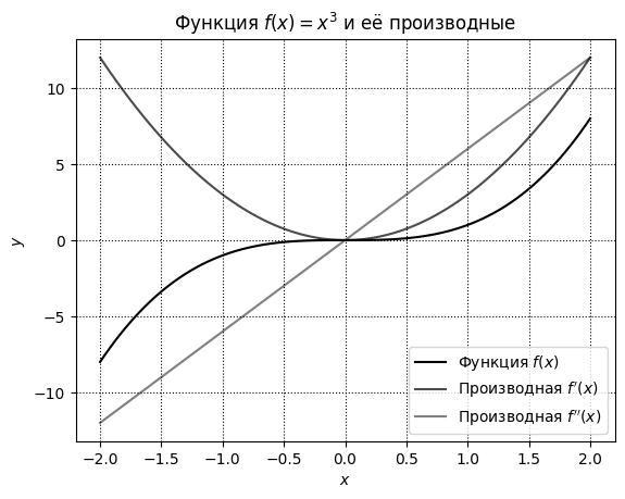 ../_images/19b280938d450f0c5f53254c08922a7056ba0a12b477334ec26d23569381f548.png